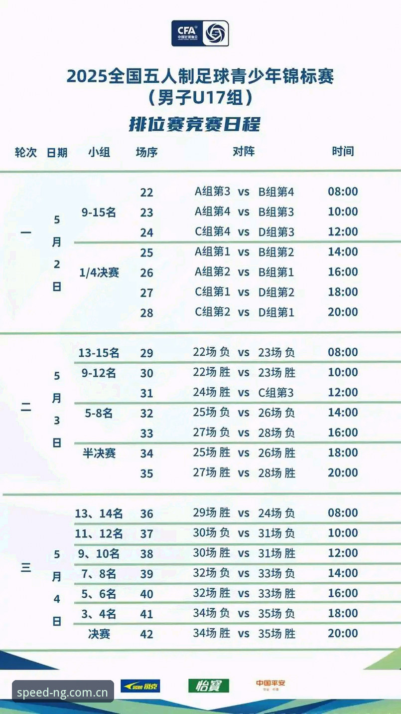 U17世界杯抽签结果全面解析：中国足球少年军团的卡塔尔与摩洛哥征程